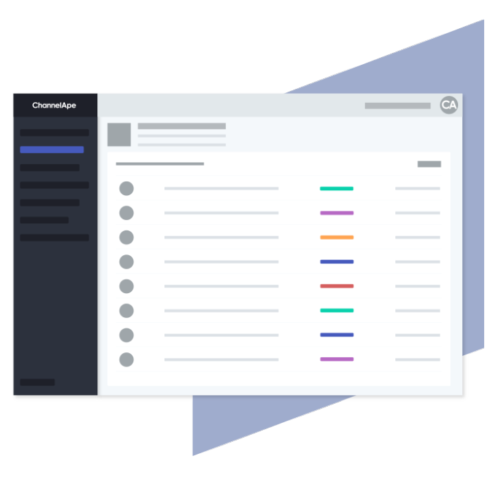 Unified Order Management